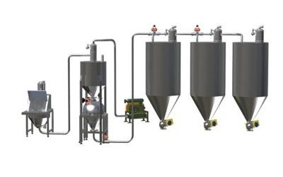 氣力輸送設(shè)備 氣力輸送設(shè)備